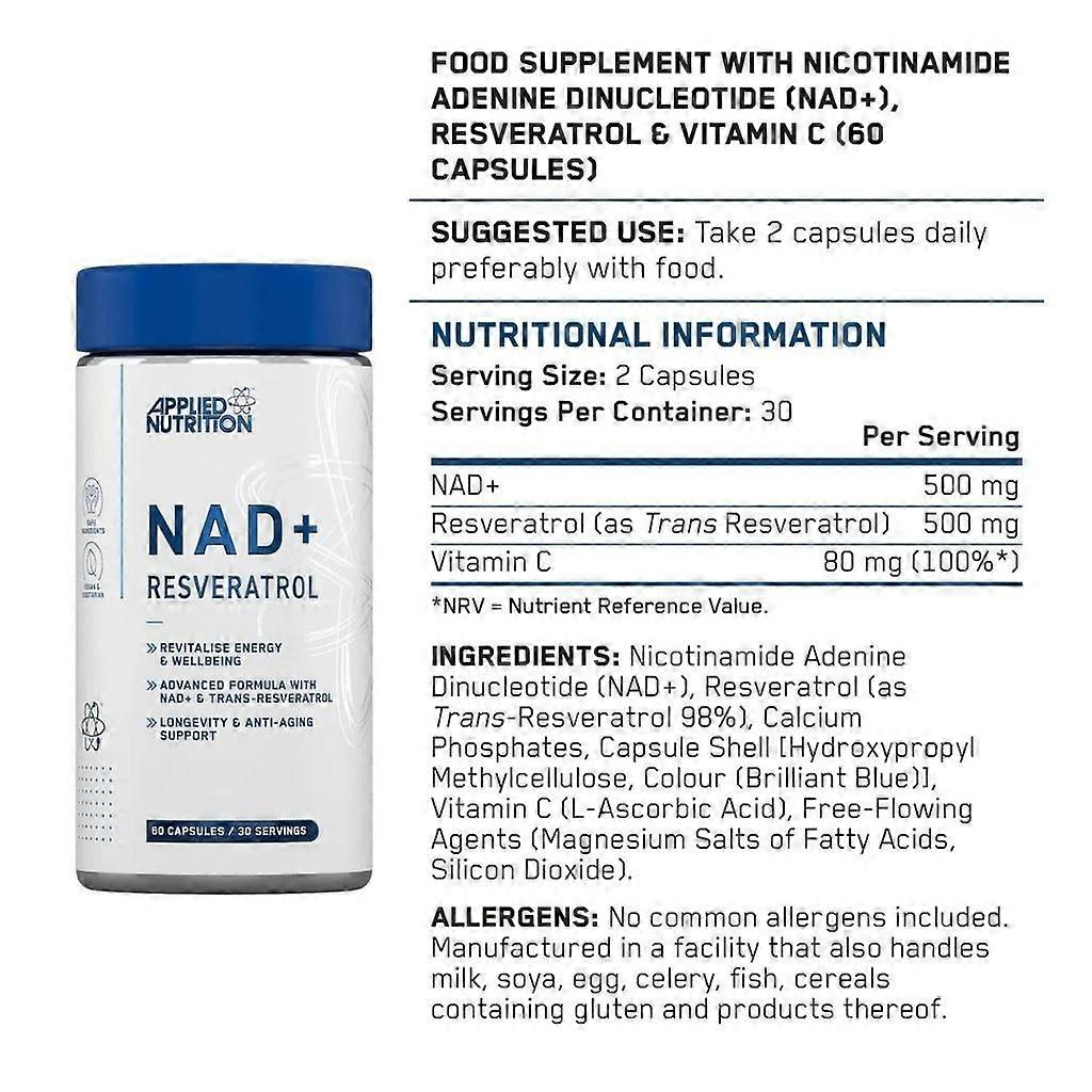NAD+ Resveratrol