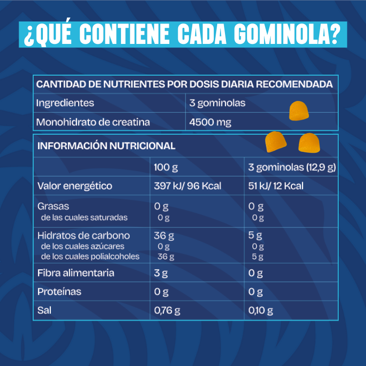 PRIMAL PUMP
GOMINOLAS DE CREATINA (sabor lima limón)