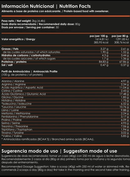ISO ZERO 90 ESSENTIAL Lacprodan®